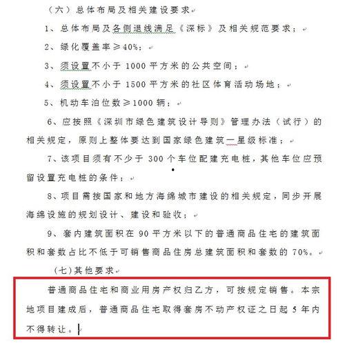 最新房子爆料新闻,揭秘最新房产爆料背后的市场风云